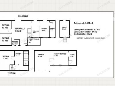 Eladó családi ház Kecskemét