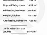 Eladó lakás Budapest