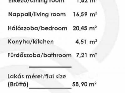Eladó lakás Budapest