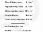 Eladó lakás Budapest