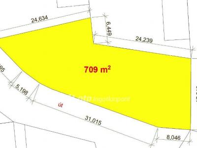 Eladó egyéb telek Tiszafüred