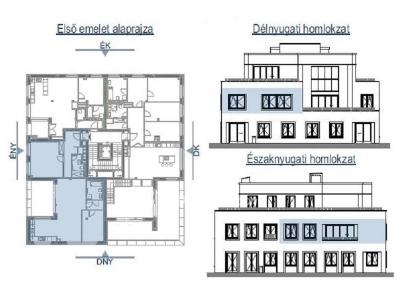 Eladó lakás Budapest