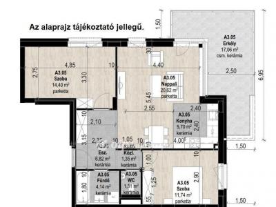 Eladó lakás Budapest