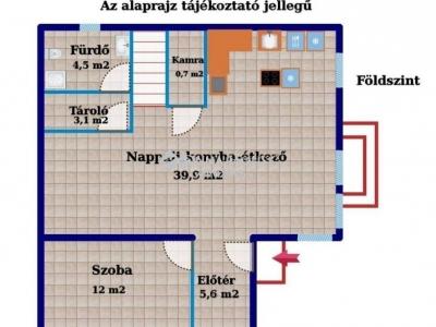 Eladó ikerház Gödöllő