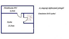 Eladó családi ház Farmos