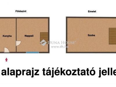 Eladó családi ház Szentmártonkáta