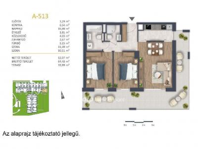 Eladó lakás Budapest