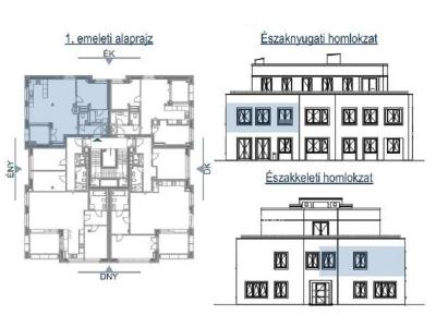 Eladó lakás Budapest