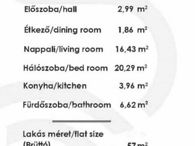 Eladó lakás Budapest