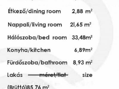 Eladó lakás Budapest