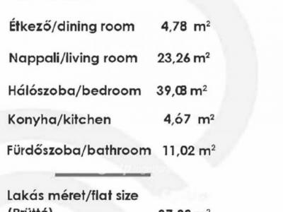 Eladó lakás Budapest