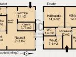 Eladó családi ház Nagykanizsa