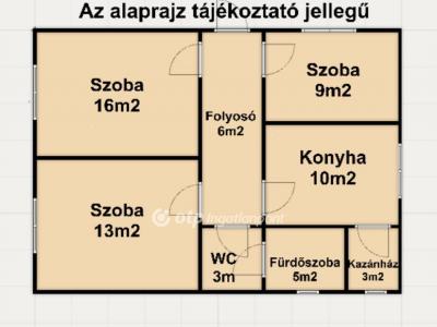 Eladó családi ház Kisvárda