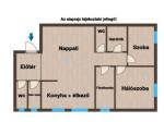 Eladó lakás Győr
