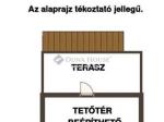 Eladó családi ház Budapest