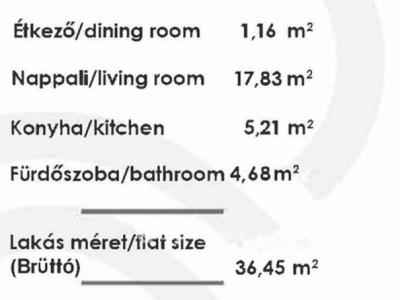 Eladó lakás Budapest