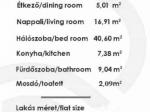 Eladó lakás Budapest