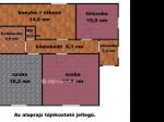 Eladó családi ház Törökszentmiklós