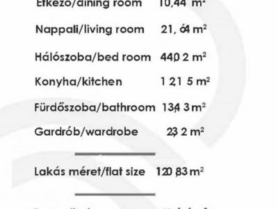 Eladó lakás Budapest