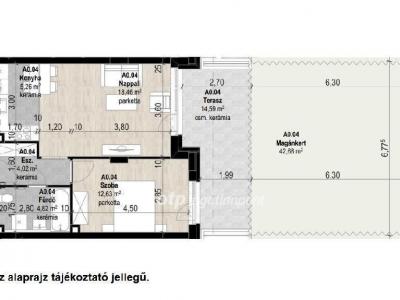 Eladó lakás Budapest