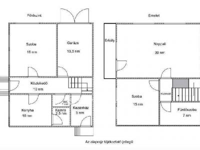 Eladó családi ház Jászfényszaru