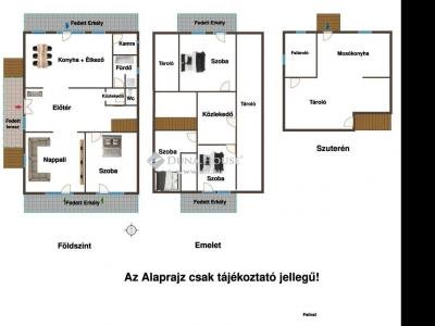 Eladó családi ház Zsámbok