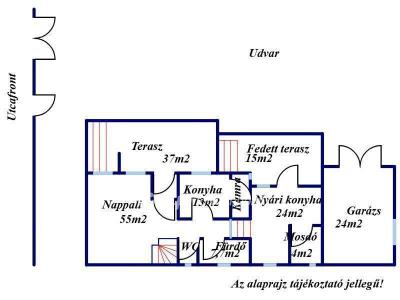Eladó családi ház Orosháza