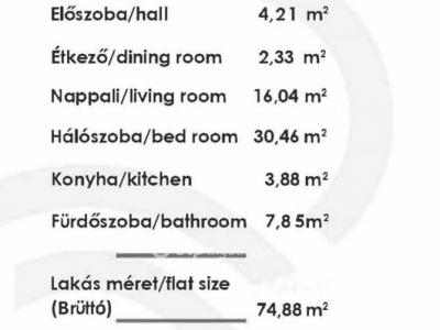 Eladó lakás Budapest