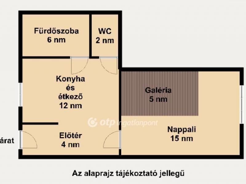 Eladó lakás Budapest