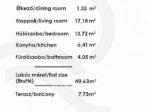Eladó lakás Budapest