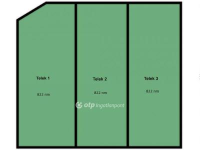 Eladó lakóövezeti telek Paks