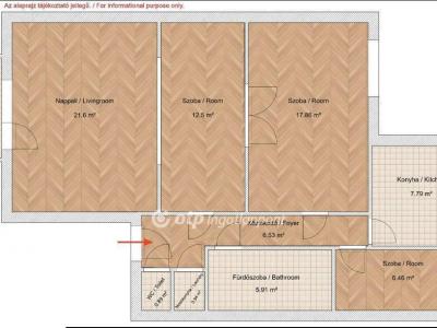 Eladó lakás Budapest