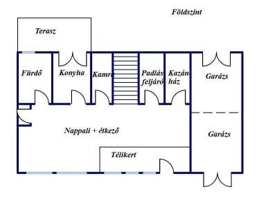 Eladó családi ház Szigetvár