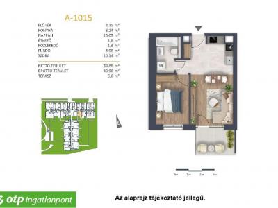 Eladó lakás Budapest