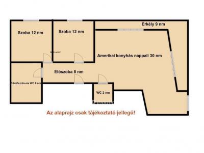 Eladó lakás Budapest