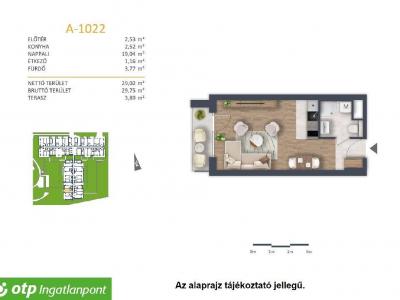 Eladó lakás Budapest