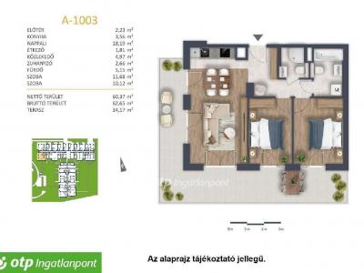 Eladó lakás Budapest