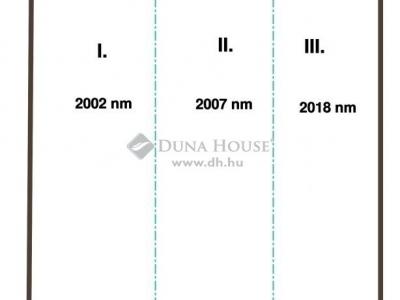 Eladó lakóövezeti telek Kecskemét