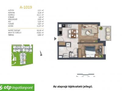 Eladó lakás Budapest