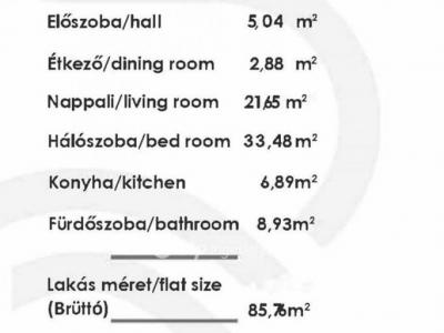 Eladó lakás Budapest