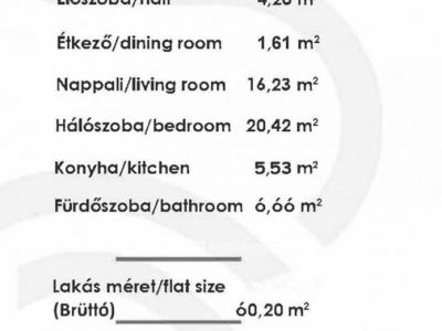 Eladó lakás Budapest