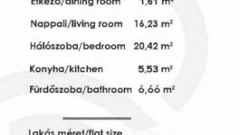Eladó lakás Budapest