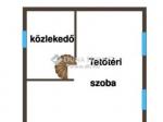 Eladó családi ház Kecskemét