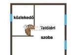 Eladó családi ház Kecskemét