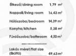 Eladó lakás Budapest