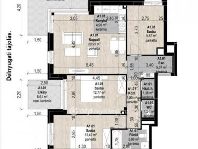 Eladó lakás Budapest