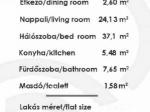 Eladó lakás Budapest