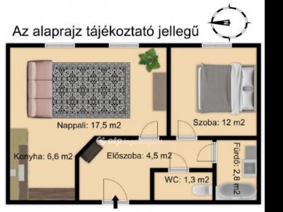 Eladó lakás Budapest