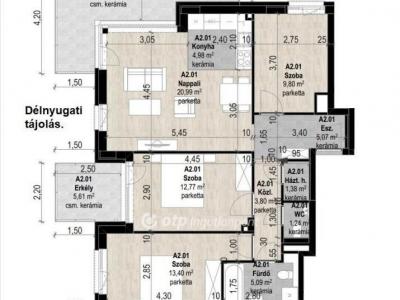 Eladó lakás Budapest