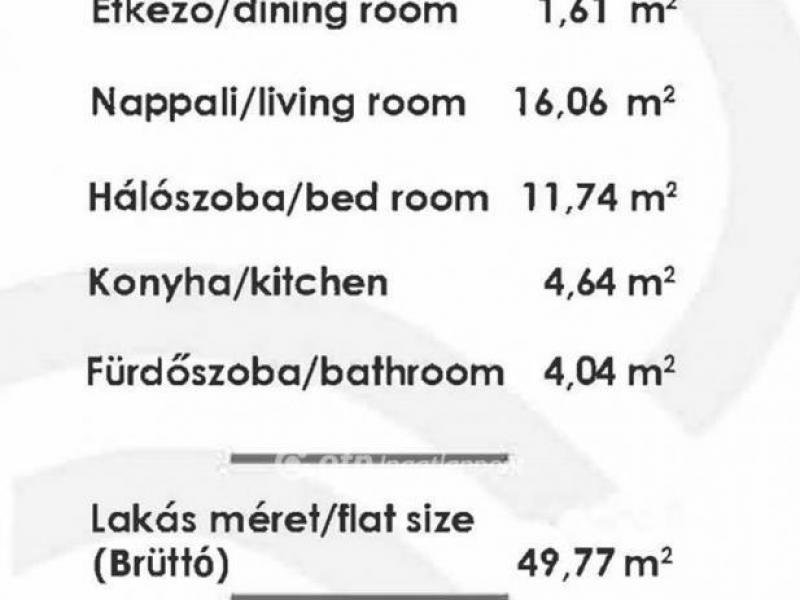 Eladó lakás Budapest